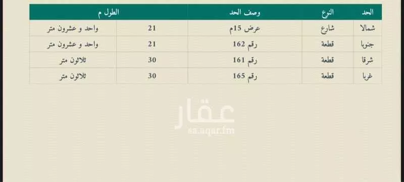 أرض للبيع في شارع خلاد بن سويد, حي اليرموك, مدينة ثادق, منطقة الرياض 1 صورة