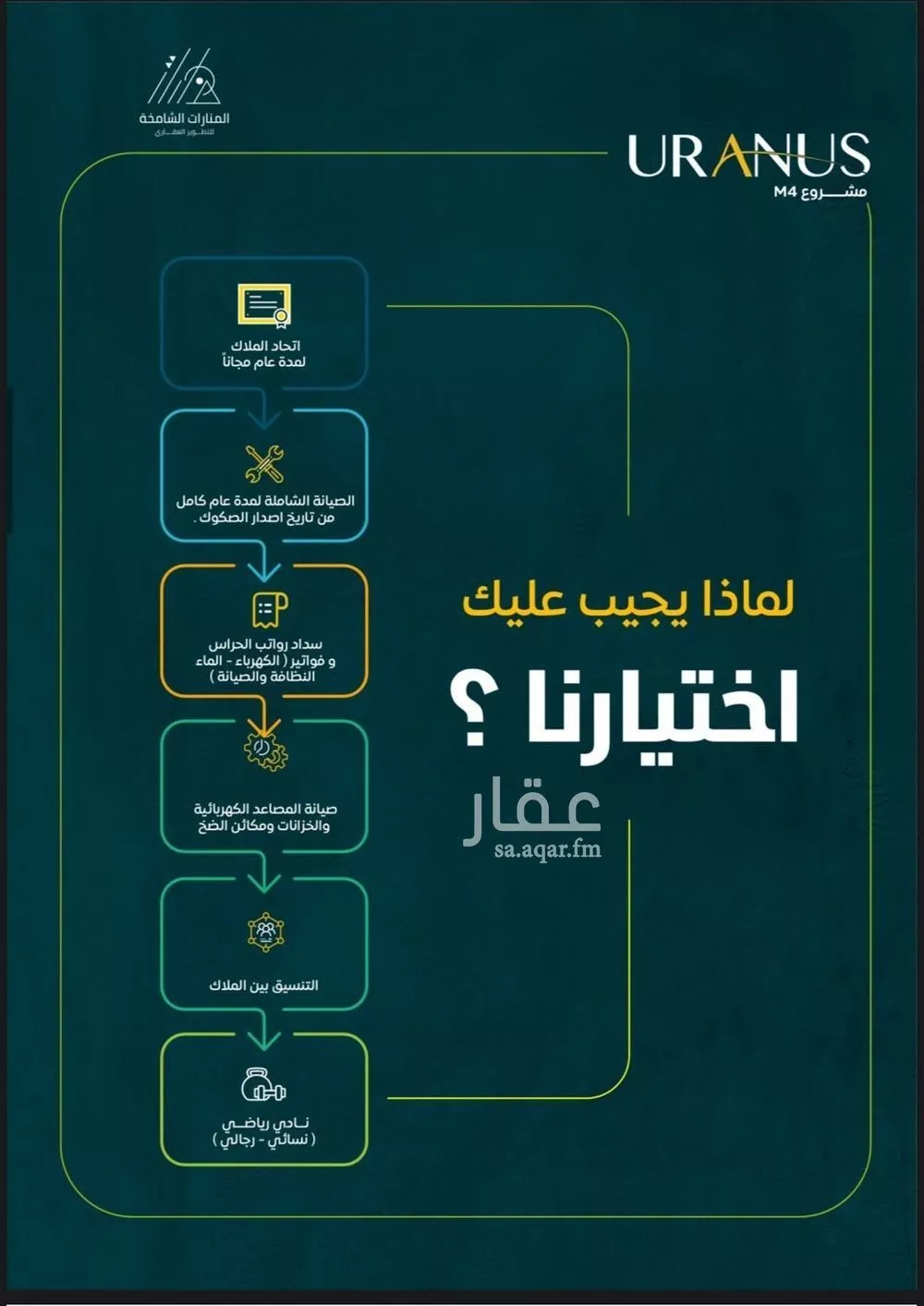 شقة للبيع في شارع عبيد بن ابي مريم, حي الريان, مدينة جدة, منطقة مكة المكرمة 1 صورة