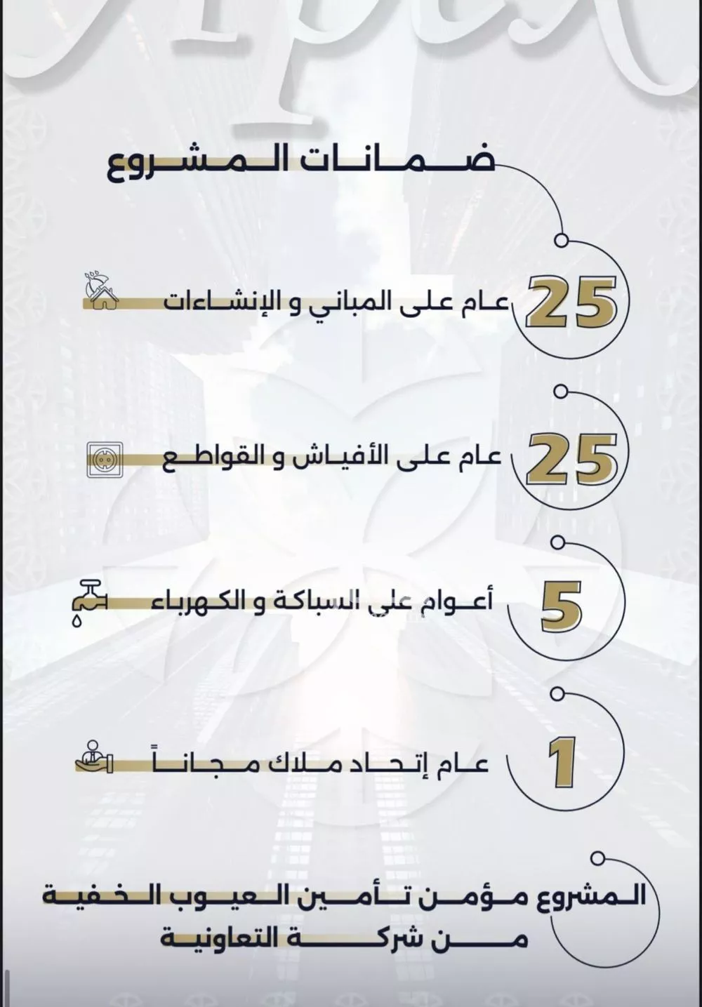 شقة للبيع في شارع بحر الجود, حي السلامة, مدينة جدة, منطقة مكة المكرمة 1 صورة
