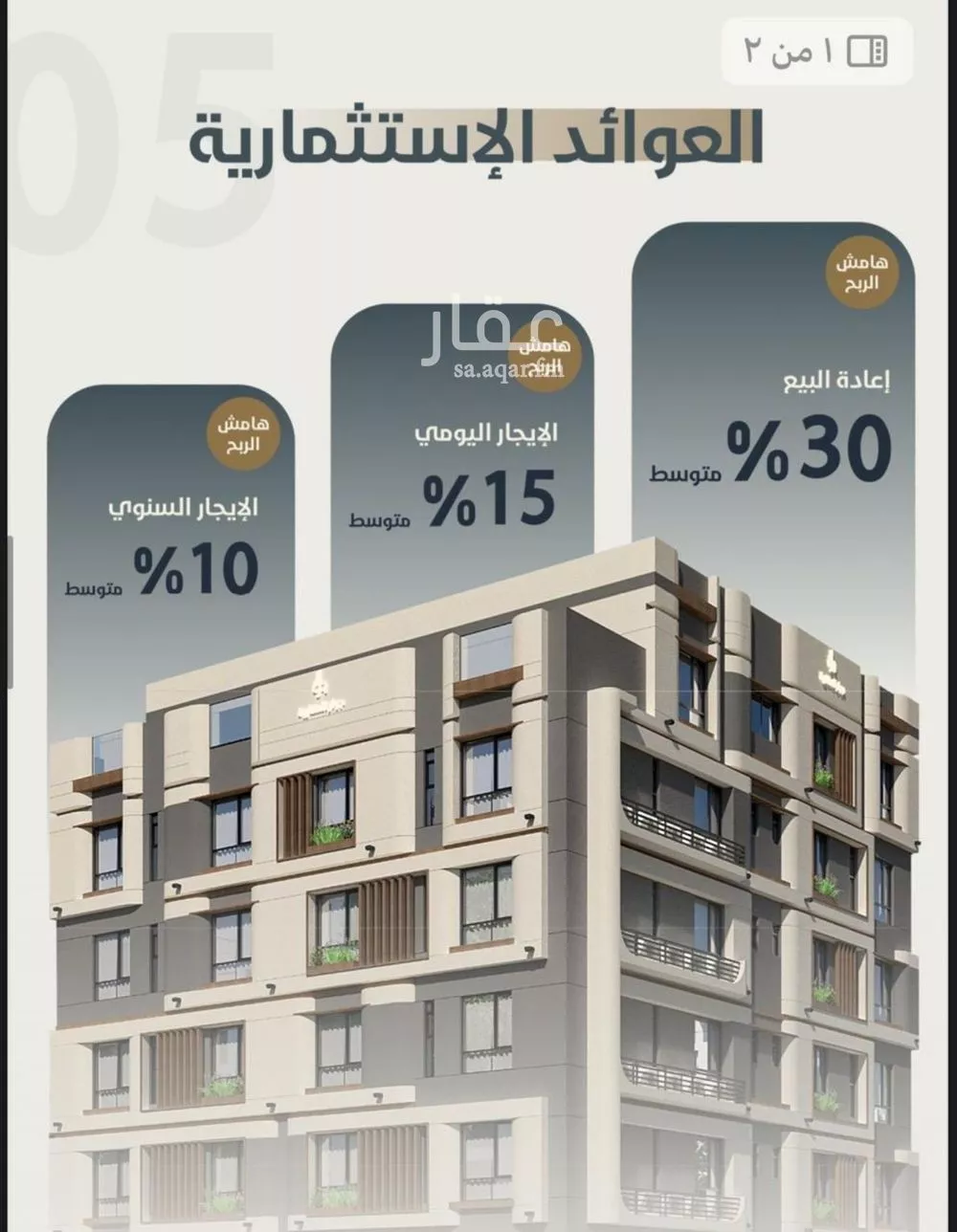 شقة للبيع في شارع ابو مصعب الاسدي, حي النعيم, مدينة جدة, منطقة مكة المكرمة 1 صورة