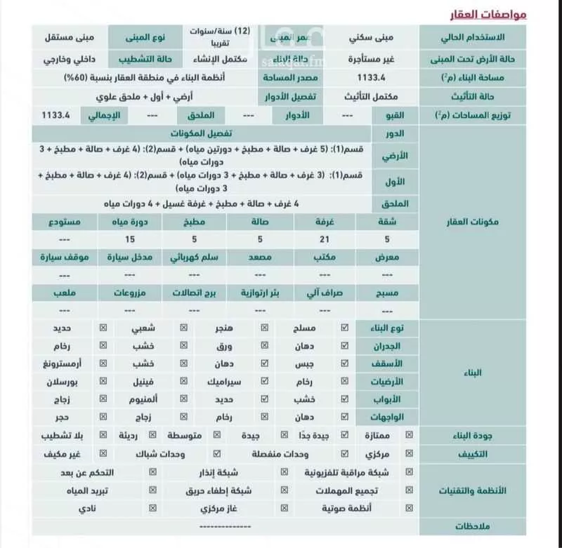 عمارة للبيع في شارع ايمن ابن عبيد, حي القصواء, مدينة المدينه المنوره, منطقة المدينة المنورة 1 صورة