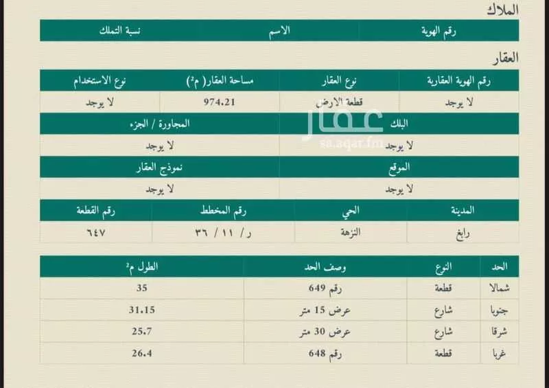 أرض للبيع في شارع ثابت بن أقرم ، حي الصبوح ، رابغ ، رابغ 1 صورة