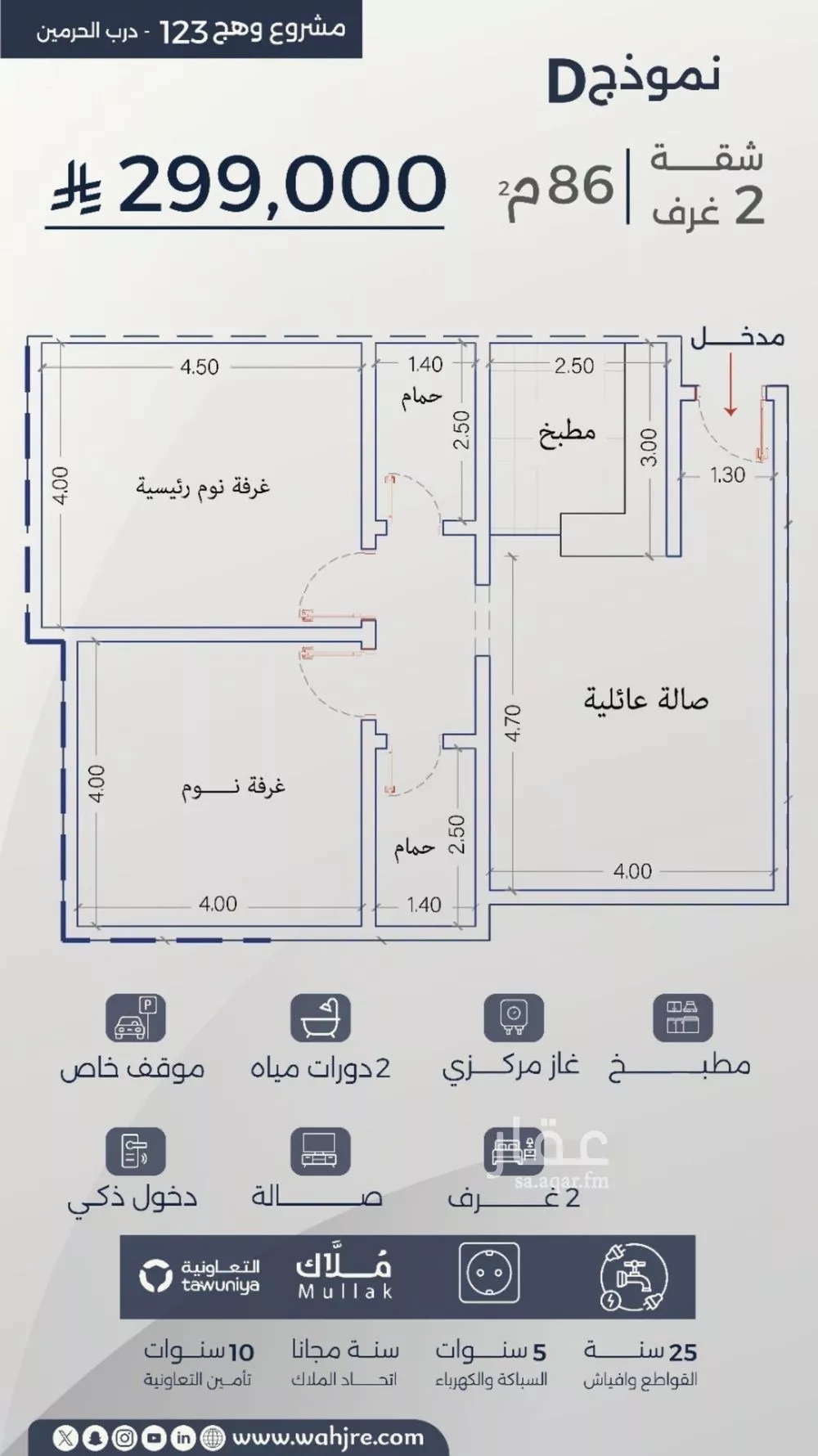 شقة للبيع في شارع احمد بن عيسى الرومي, حي الفيحاء, مدينة جدة, منطقة مكة المكرمة 1 صورة