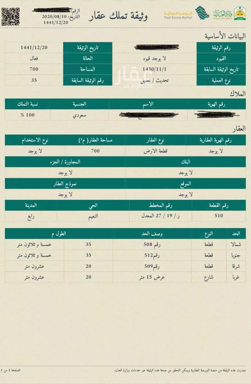 أرض للبيع في شارع 7133109, حي الصفاء, مدينة رابغ, منطقة مكة المكرمة 1 صورة