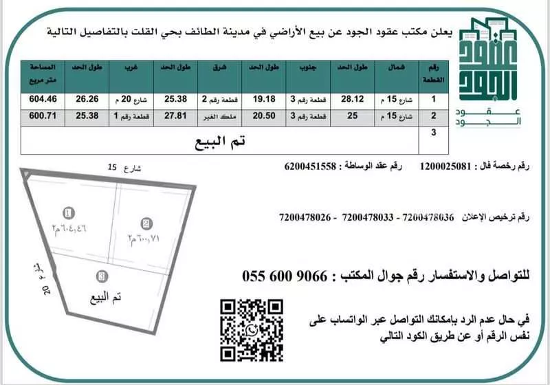 أرض للبيع في شارع عبدالخالق البعلبكي, حي القلت, مدينة امارة منطقة مكة المكرمة - الطائف, منطقة مكة المكرمة 1 صورة