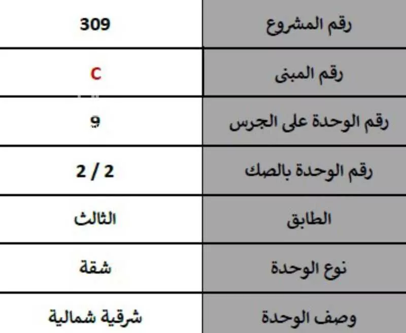شقة للبيع في شارع عبدالله المويس, حي الرمال, مدينة الرياض, منطقة الرياض 1 صورة