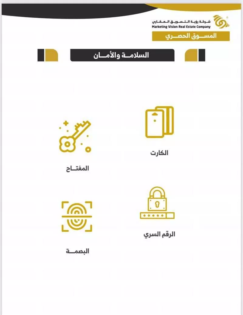 شقة للإيجار في شارع 4556349, حي العارض, مدينة الرياض, منطقة الرياض 1 صورة