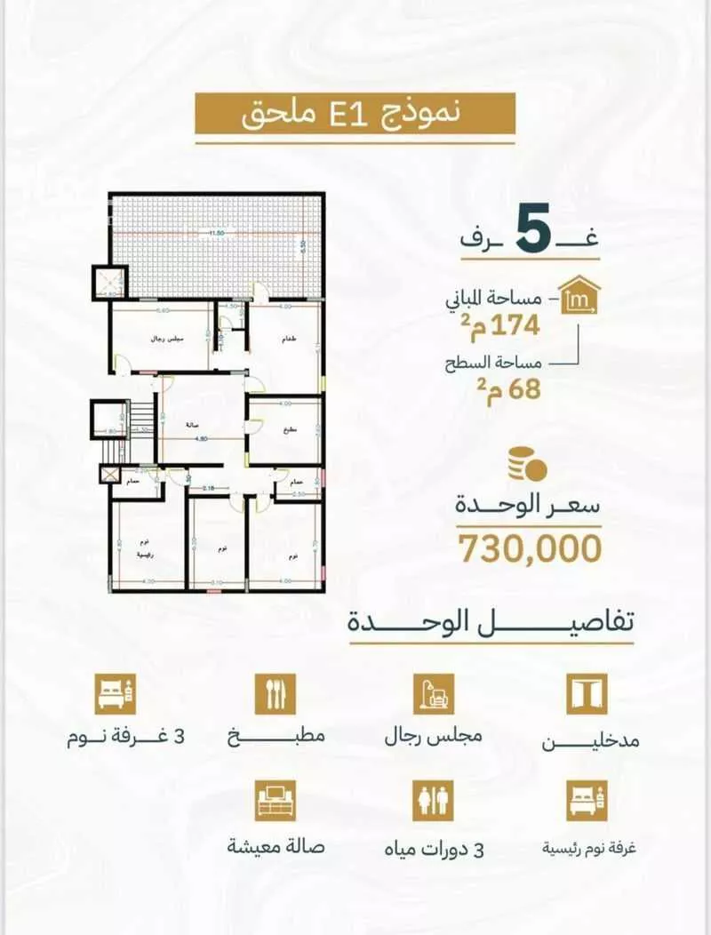 شقة للبيع في شارع زياد بن ابي زياد, حي الريان, مدينة جدة, منطقة مكة المكرمة 1 صورة