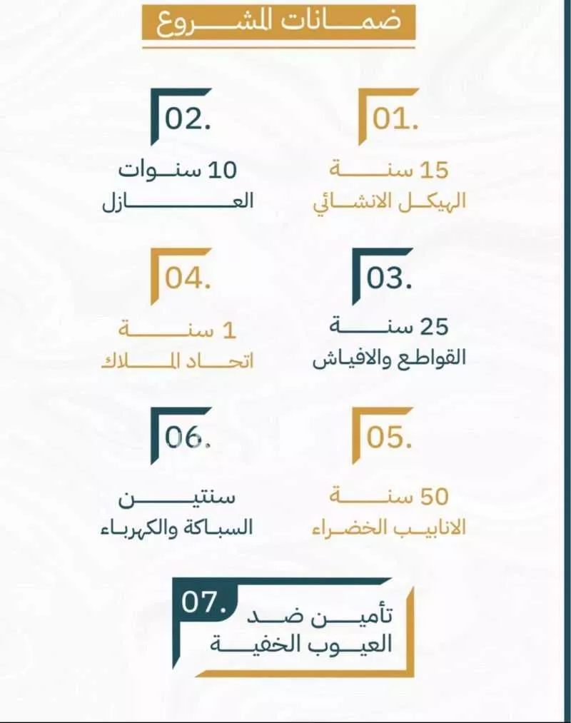 عمارة للبيع في شارع أبي الجود, حي الريان, مدينة جدة, منطقة مكة المكرمة 1 صورة