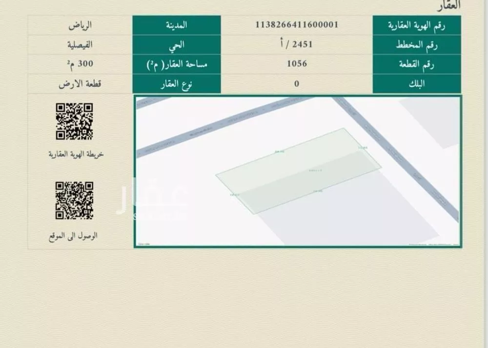 فيلا للبيع في شارع سليمان بن عفيصان, حي الفيصلية, مدينة الرياض, منطقة الرياض 1 صورة