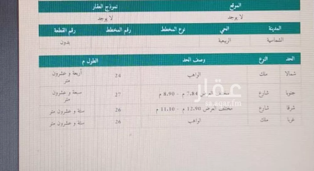 أرض للبيع في شارع الشماسيه 322, حي حي الغرسات, مدينة الشماسيه, منطقة القصيم 1 صورة
