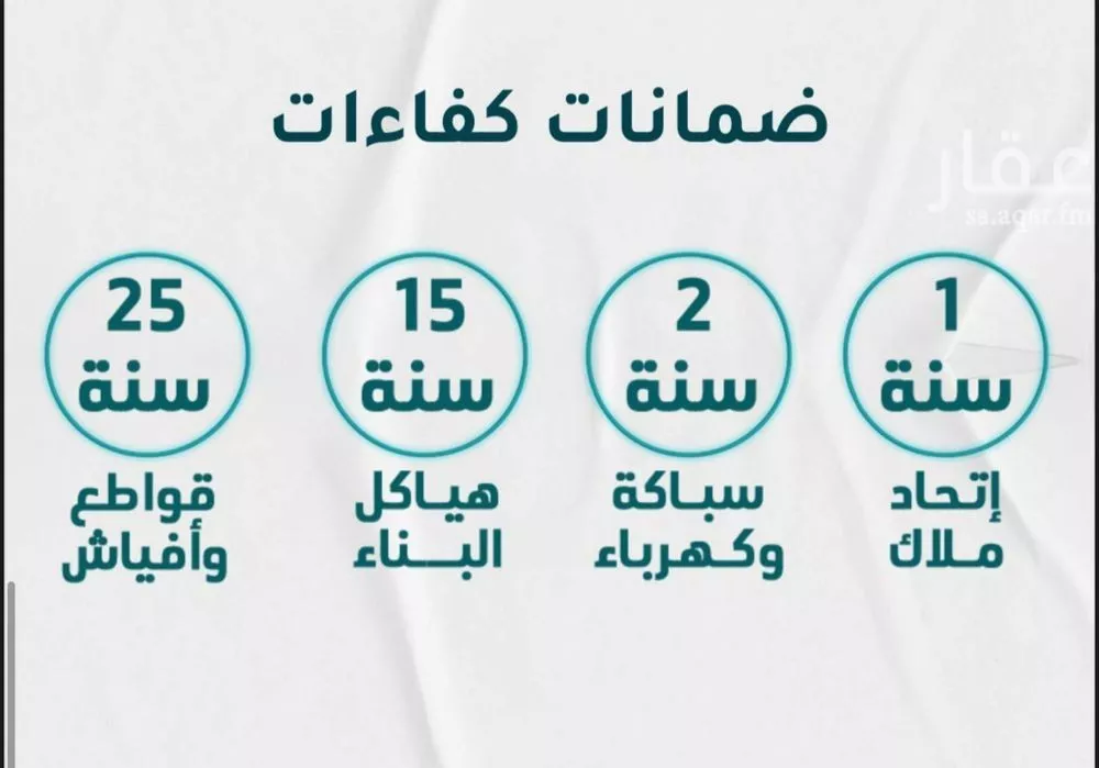 شقة للبيع في شارع عائشه ام المؤمنيين, حي الروضة, مدينة جدة, منطقة مكة المكرمة 1 صورة