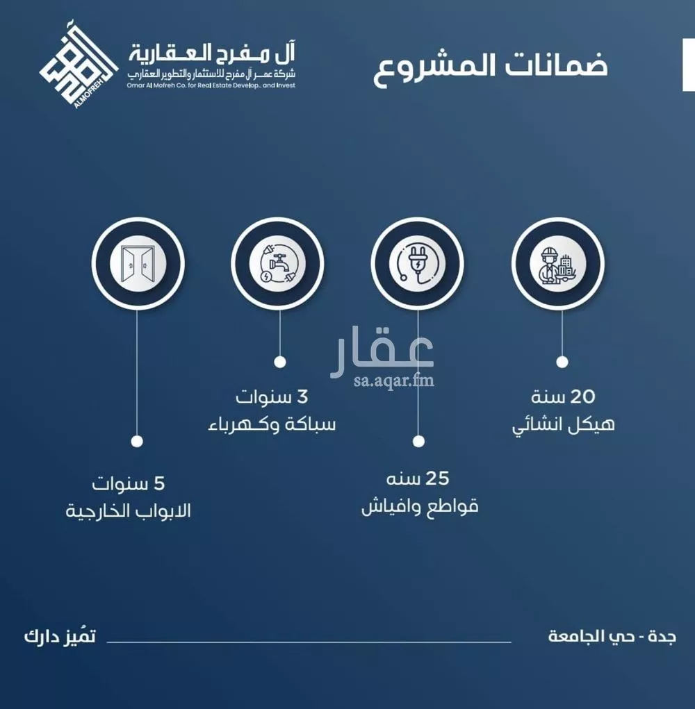 شقة للبيع في شارع ابن الشرف, حي الجامعة, مدينة جدة, منطقة مكة المكرمة 1 صورة