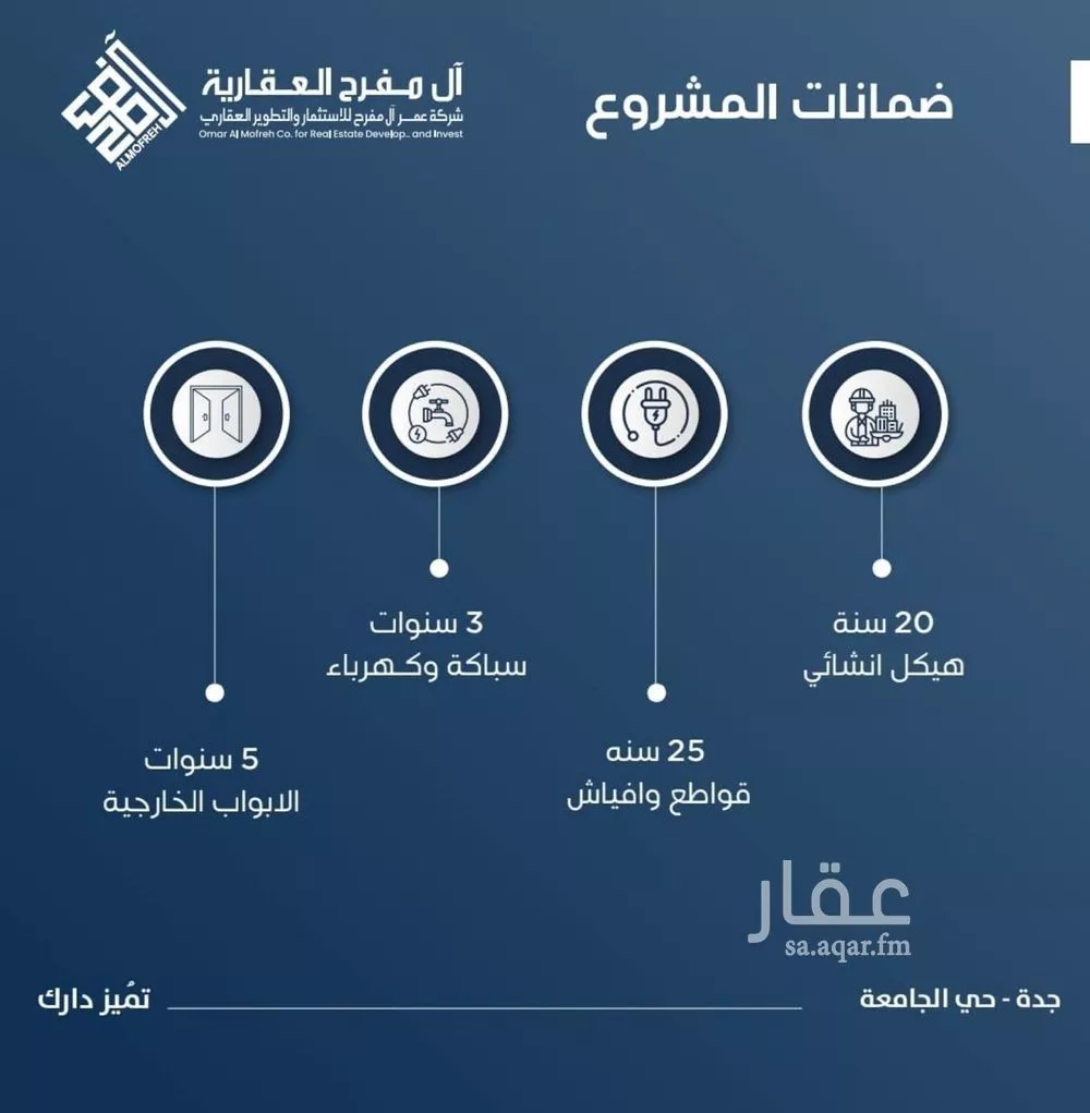شقة للبيع في شارع عمر الخردلي, حي الجامعة, مدينة جدة, منطقة مكة المكرمة 1 صورة