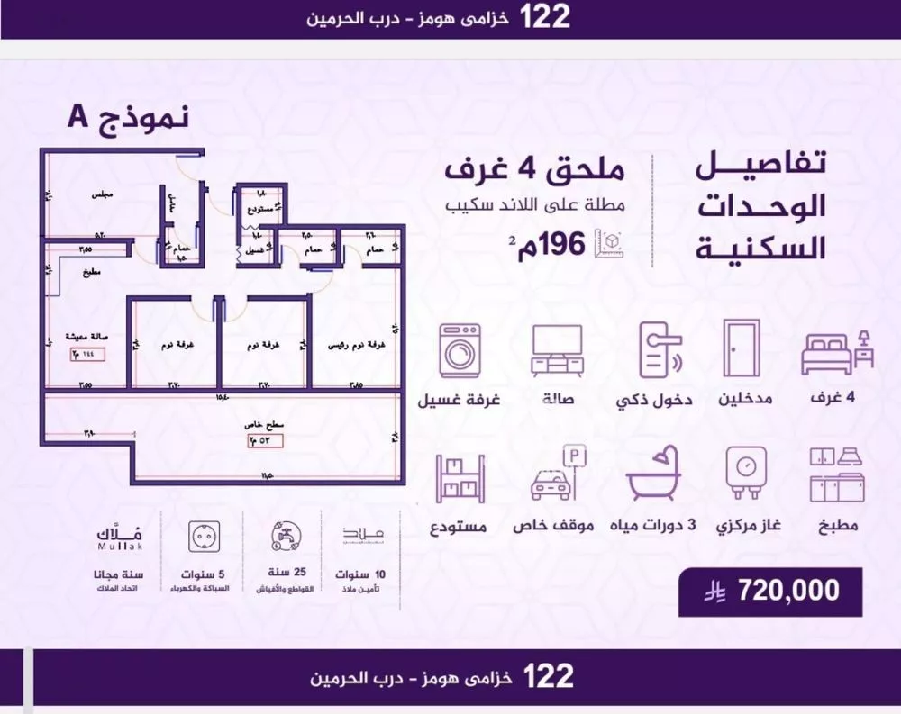 شقة للبيع في شارع احمد بن عيسى الرومي, حي الفيحاء, مدينة جدة, منطقة مكة المكرمة 1 صورة