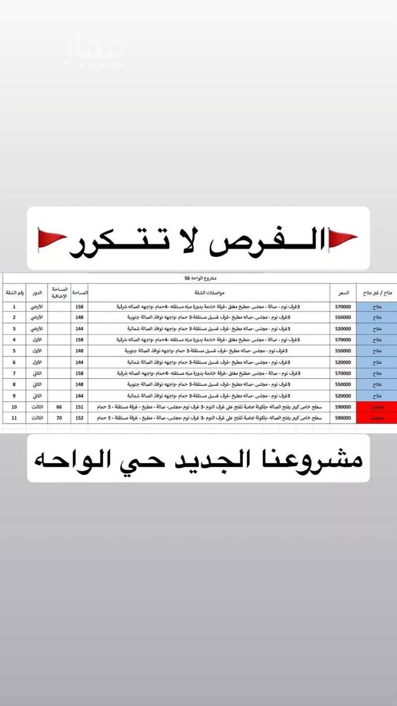شقة للبيع في حي الواحة, مدينة الدمام, المنطقة الشرقية 1 صورة