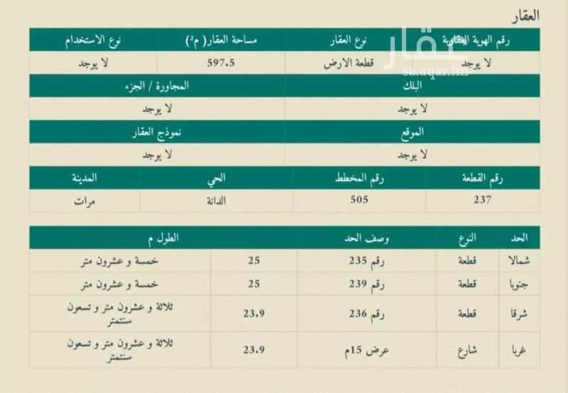 أرض للبيع في شارع 1111, حي الدانة, مدينة لبخه, منطقة الرياض 1 صورة