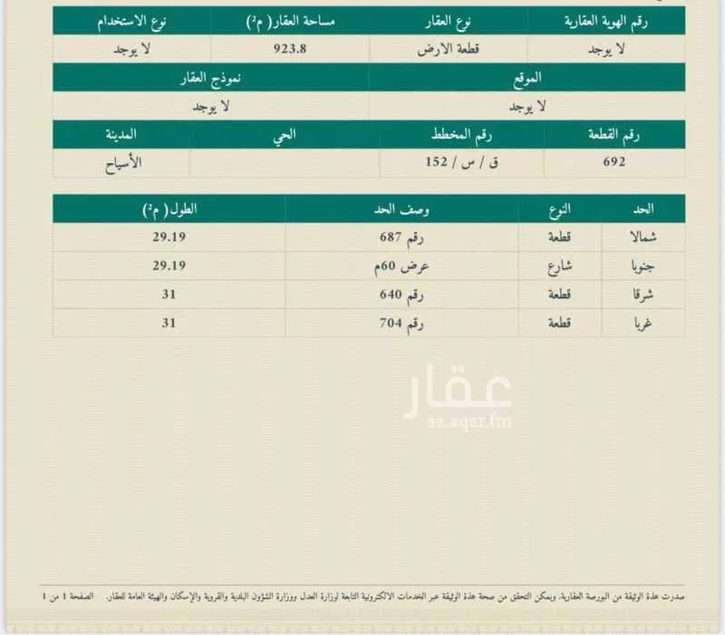 أرض للبيع في شارع البعيثه, حي البعيثه, مدينة البعيثه, منطقة القصيم 1 صورة