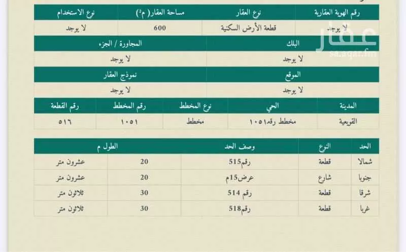 أرض للبيع في شارع 11111, حي 1051 مخطط رقم, مدينة القويعيه, منطقة الرياض 1 صورة