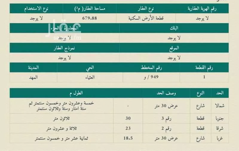 أرض للبيع في شارع مهد الذهب 655, حي آبار العثيا (العثيمه), مدينة آبار العثيا (العثيمه), منطقة المدينة المنورة 1 صورة