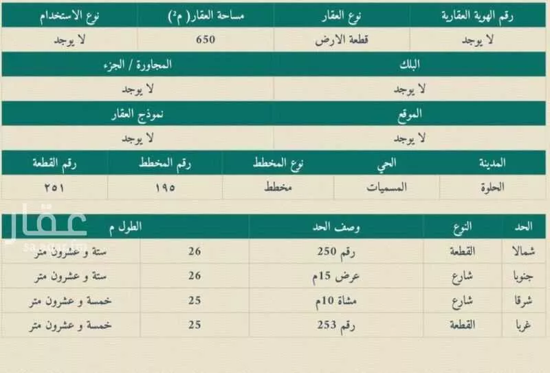أرض للبيع في حي الحلوة, مدينة الحلوة, منطقة الرياض 1 صورة