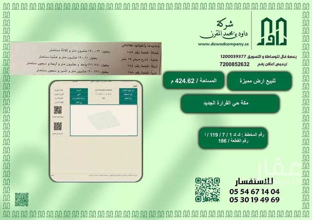 أرض للبيع في شارع أحمد بن عمر البقاعي, حي شعب عامر , مدينة مكة المكرمة, منطقة مكة المكرمة 1 صورة