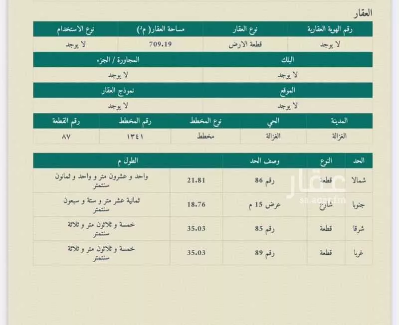 أرض للبيع في طريق الملك عبدالله ، الغزالة ، الغزالة 1 صورة