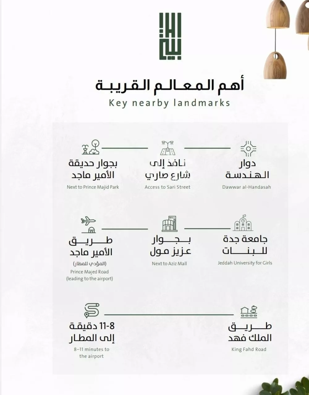 شقة للبيع في شارع ربيعة بن سعد, حي الربوة, مدينة جدة, منطقة مكة المكرمة 1 صورة