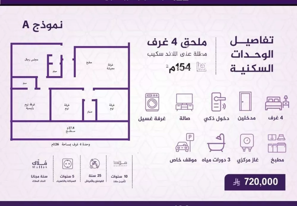 شقة للبيع في شارع احمد بن عيسى الرومي, حي الفيحاء, مدينة جدة, منطقة مكة المكرمة 1 صورة