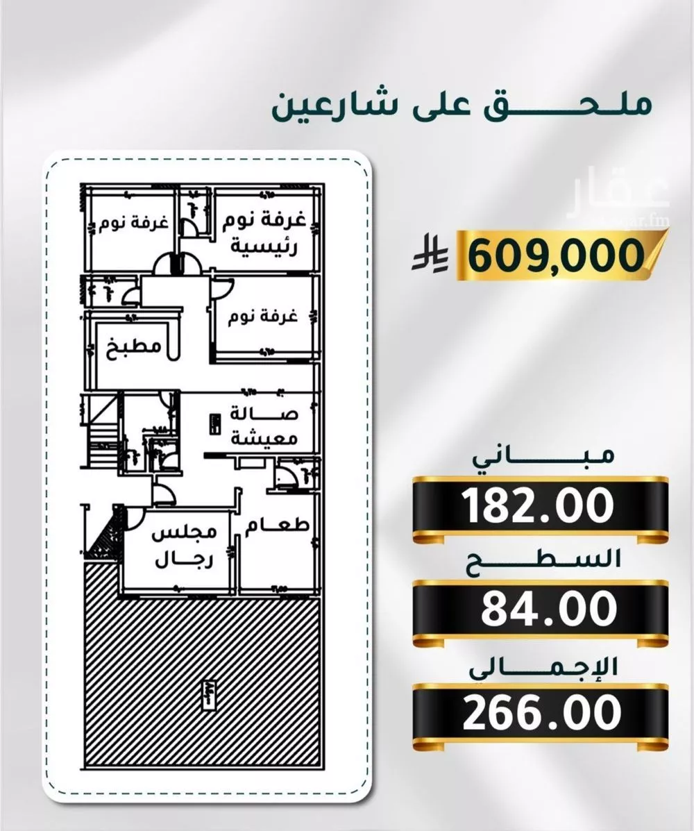 شقة للبيع في شارع الاسود, حي الثغر, مدينة جدة, منطقة مكة المكرمة 1 صورة