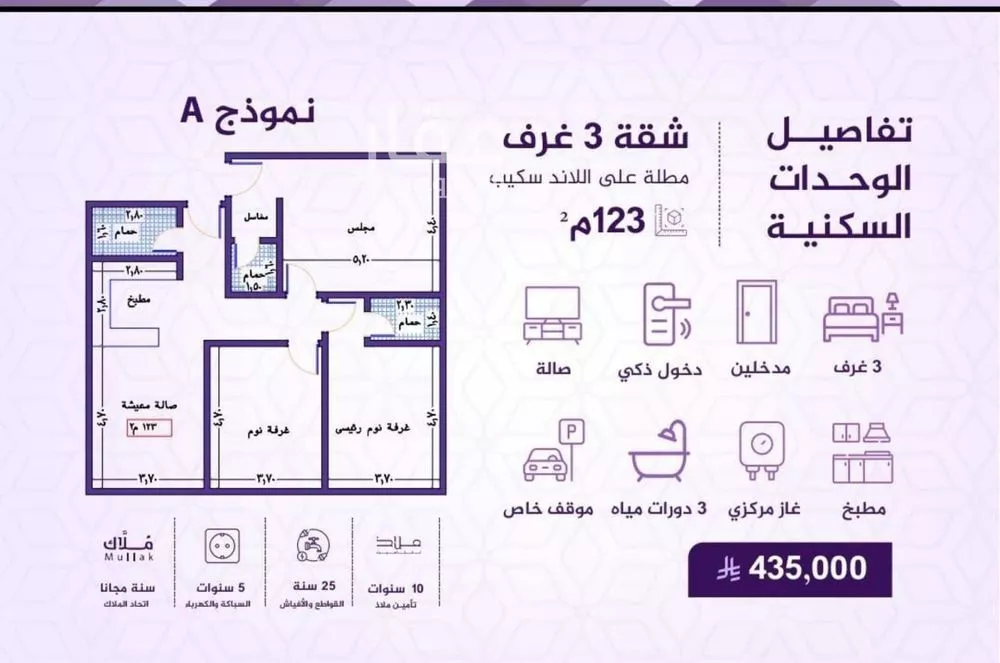 شقة للبيع في شارع احمد بن عيسى الرومي, حي الفيحاء, مدينة جدة, منطقة مكة المكرمة 1 صورة