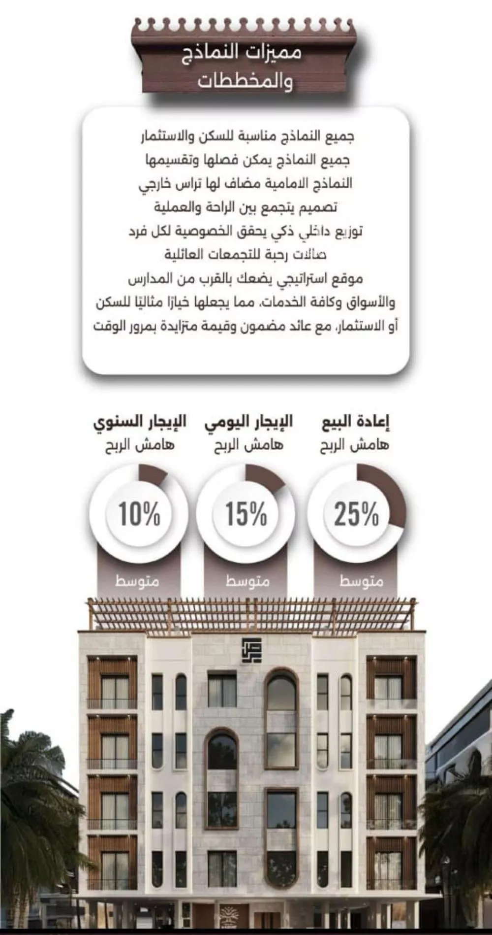 شقة للبيع في شارع اسيد بن الاخنس, حي النعيم, مدينة جدة, منطقة مكة المكرمة 1 صورة