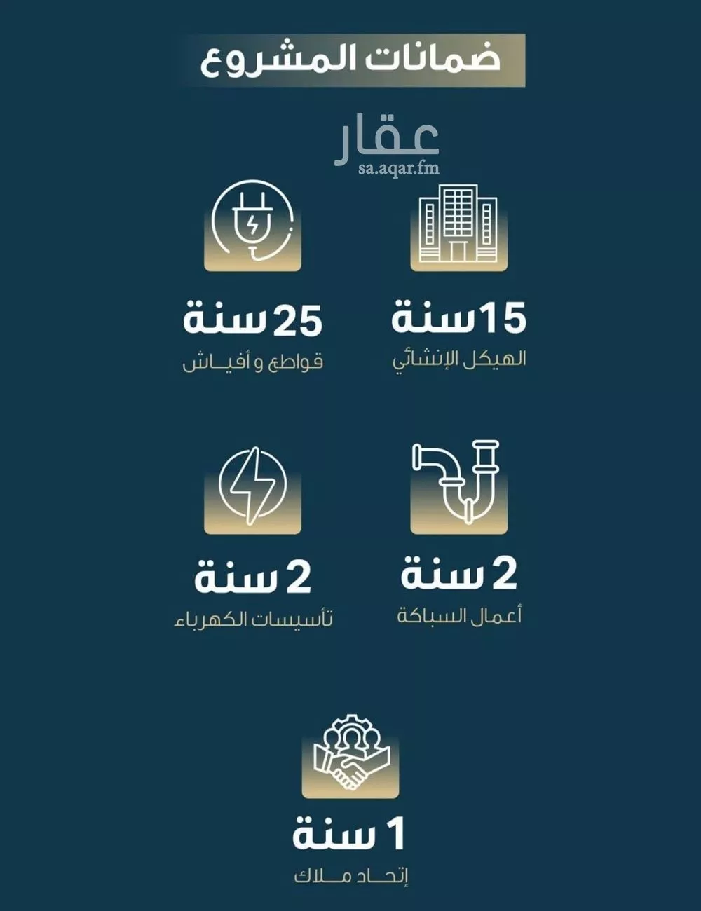 شقة للبيع في شارع حميد البوعزاوي, حي النسيم, مدينة جدة, منطقة مكة المكرمة 1 صورة