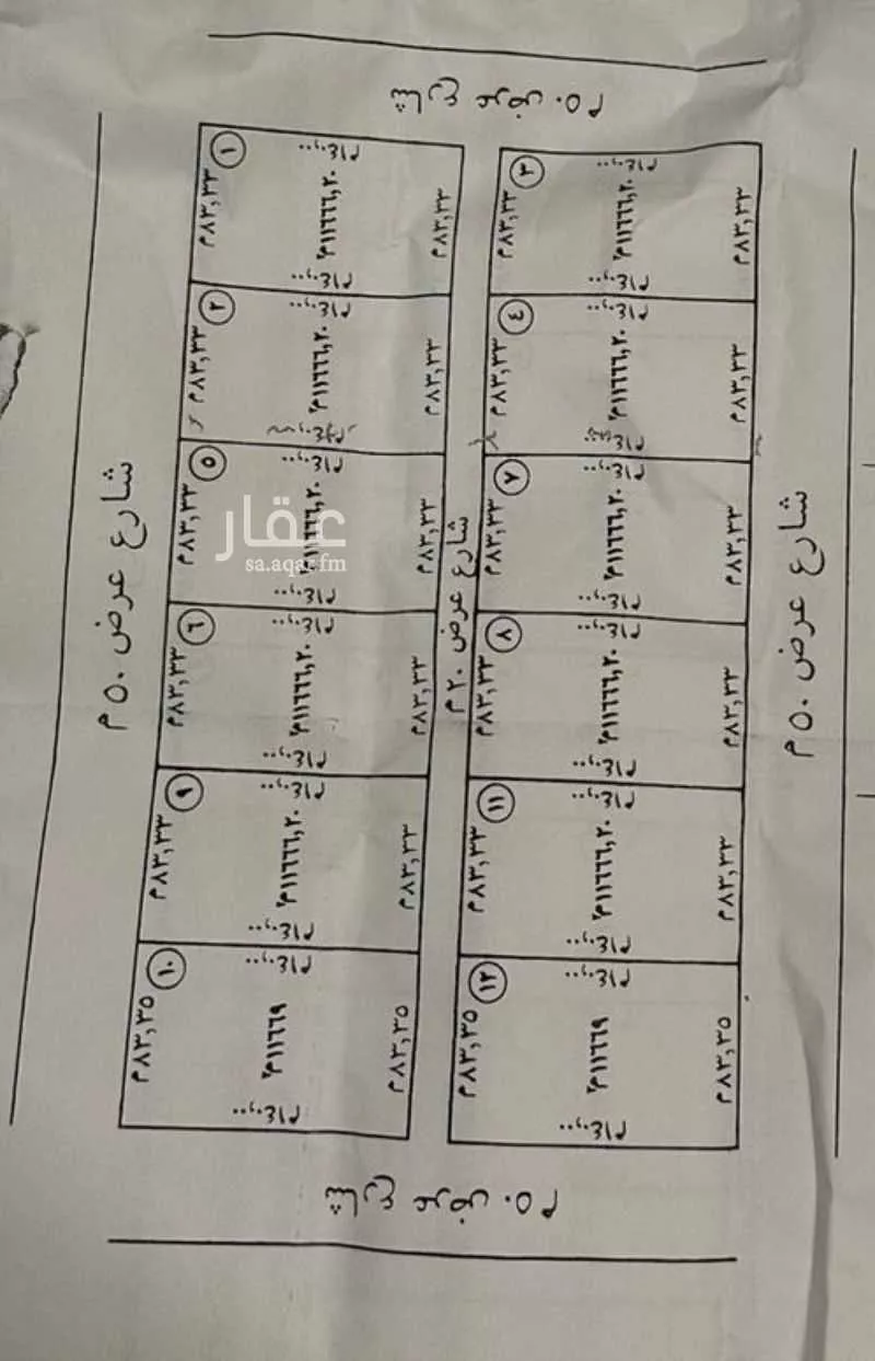 أرض للبيع في التربية ، منطقة حائل 1 صورة