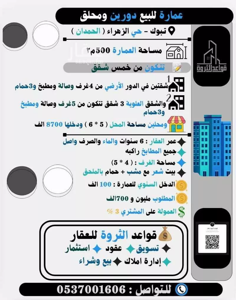 عمارة للبيع في شارع العلاء ابن زياد, حي الزهراء, مدينة تبوك, منطقة تبوك 1 صورة