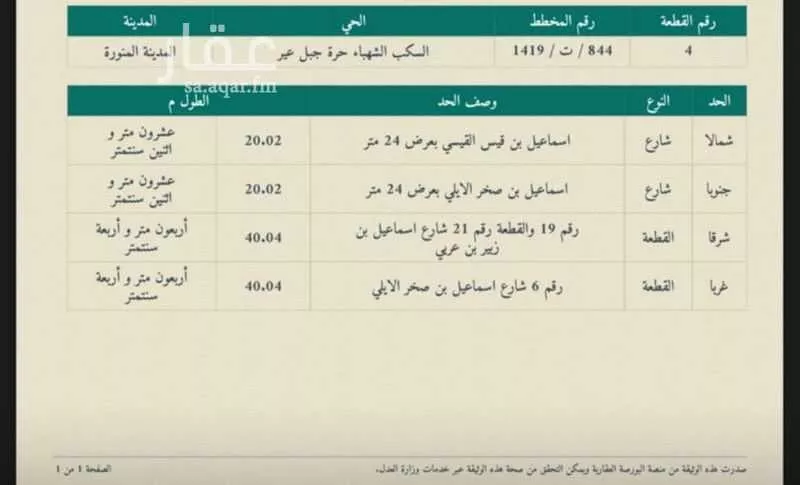 أرض للبيع في شارع يزيد بن المشاطه ، حي السكب ، المدينة المنورة ، منطقة المدينة المنورة 1 صورة