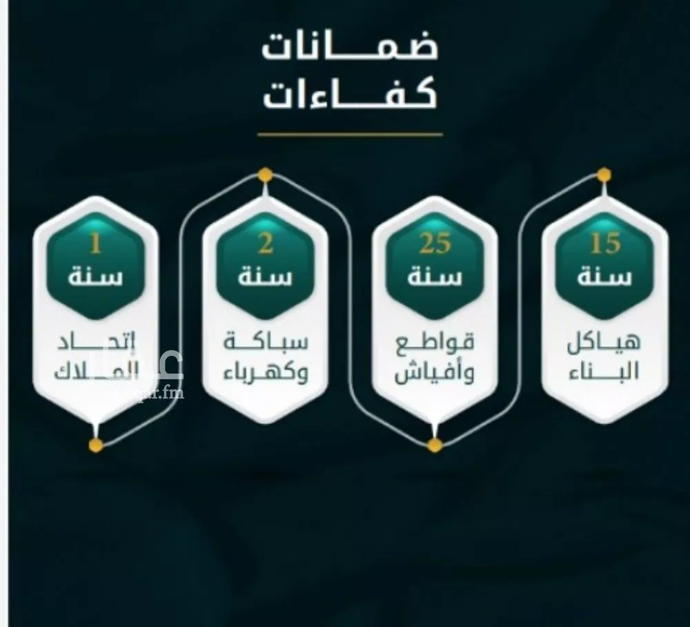 شقة للبيع في شارع الاسود, حي الثغر, مدينة جدة, منطقة مكة المكرمة 1 صورة