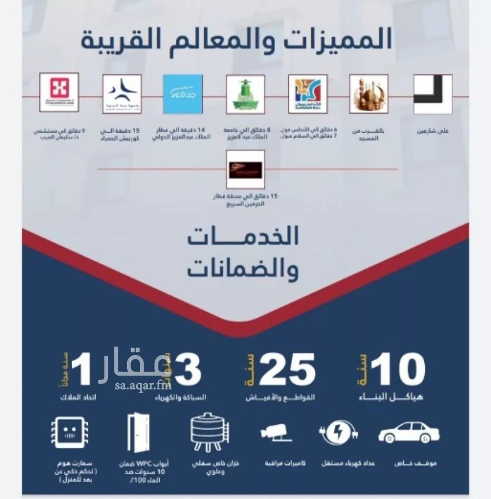 شقة للبيع في شارع برودان, حي النسيم, مدينة جدة, منطقة مكة المكرمة 1 صورة