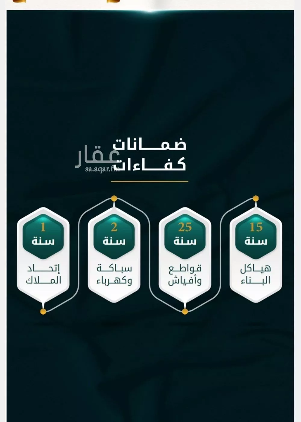 شقة للبيع في شارع الاسود, حي الثغر, مدينة جدة, منطقة مكة المكرمة 1 صورة