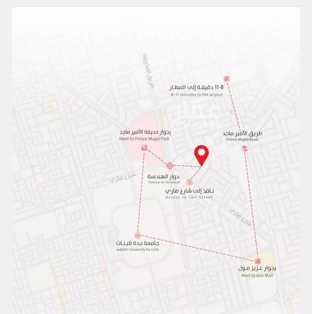 شقة للبيع في شارع ربيعة بن سعد, حي الربوة, مدينة جدة, منطقة مكة المكرمة 1 صورة
