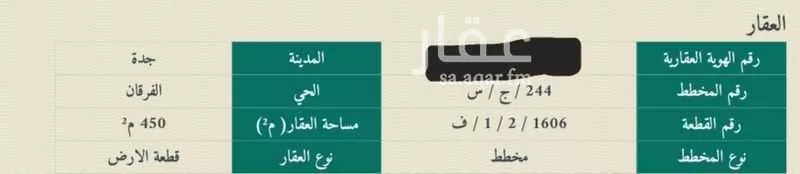 أرض للبيع في شارع ابن كثير المكي ، حي اليسر ، جدة ، جدة 1 صورة