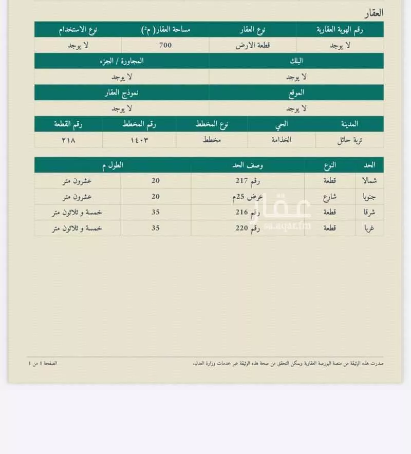أرض للبيع في تربه ، بقعاء 1 صورة