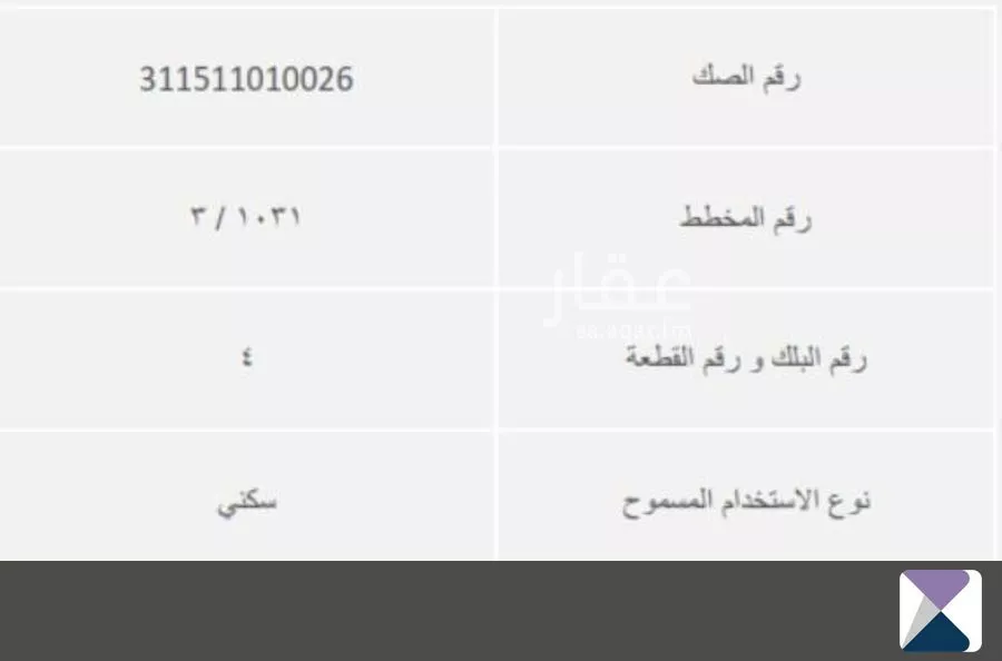 أرض للبيع في شارع احمد الهمذاني, حي مشرف, مدينة الخرج, منطقة الرياض 1 صورة