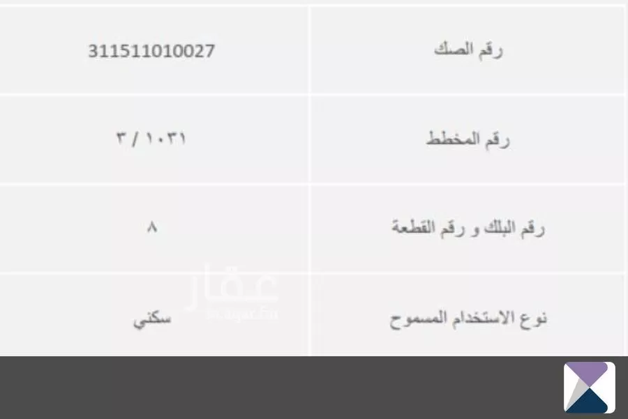 أرض للبيع في شارع احمد الهمذاني, حي مشرف, مدينة الخرج, منطقة الرياض 1 صورة