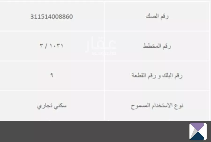 أرض للبيع في شارع احمد الهمذاني, حي مشرف, مدينة الخرج, منطقة الرياض 1 صورة