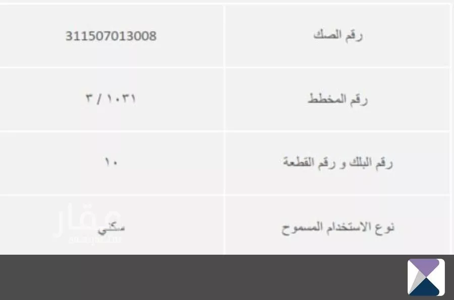 أرض للبيع في شارع احمد الهمذاني, حي مشرف, مدينة الخرج, منطقة الرياض 1 صورة