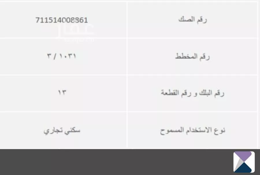 أرض للبيع في شارع احمد الهمذاني, حي مشرف, مدينة الخرج, منطقة الرياض 1 صورة