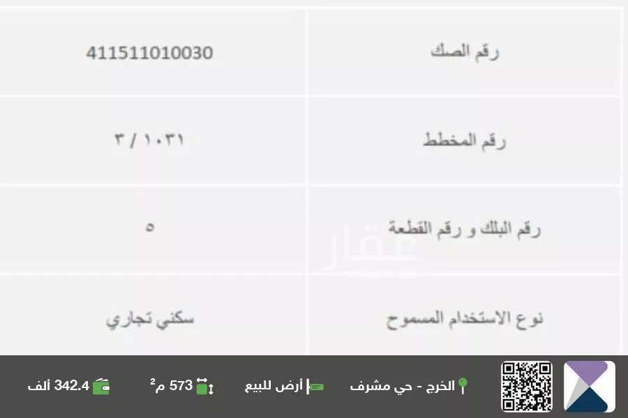 أرض للبيع في شارع احمد الهمذاني, حي مشرف, مدينة الخرج, منطقة الرياض 1 صورة