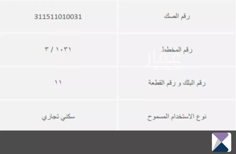 أرض للبيع في شارع احمد الهمذاني, حي مشرف, مدينة الخرج, منطقة الرياض 1 صورة