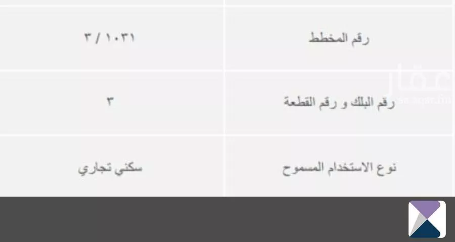 أرض للبيع في شارع احمد الهمذاني, حي مشرف, مدينة الخرج, منطقة الرياض 1 صورة